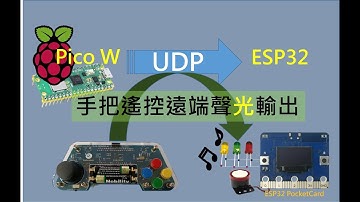 Pico W手把經由UDP遙控遠端ESP32(PocketCard)聲光輸出