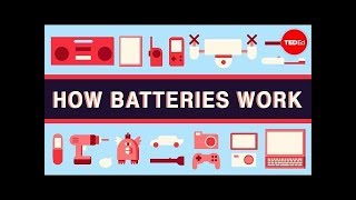 Lithium Ion Battery - Explained