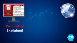 WannaCry: The Ransomware Attack That Shocked the World | CyberDecoded Episode 001