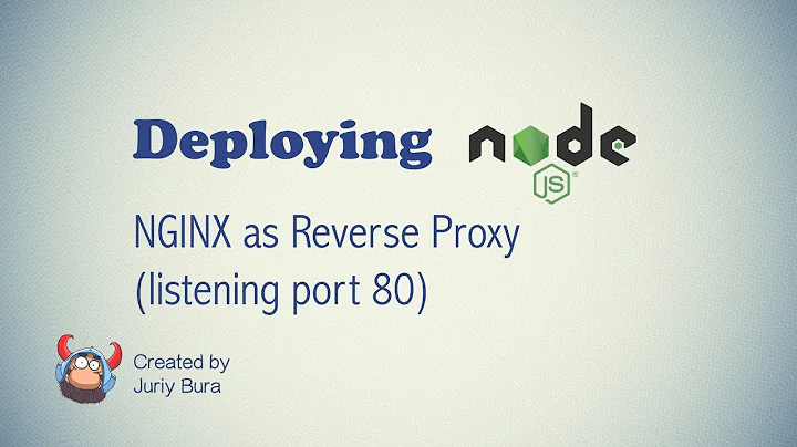 NGINX as a Reverse Proxy (listening on port 80)