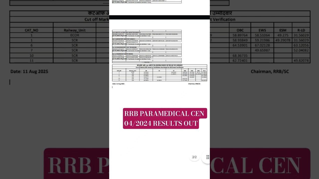 RRB PARAMEDICAL RESULTS OUT 2024 / CHECK ON OFFICIAL WEBSITE 