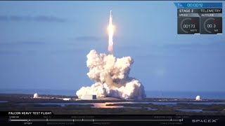 Falcon Heavy Test Flight
