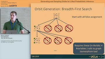 July 23rd 3 Generating and Sampling Orbits for Lifted Probabilistic Inference