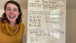 Math Tips for Parents