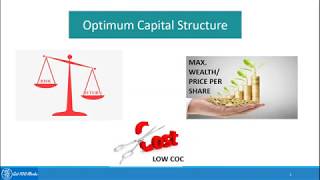 3.4 Optimum Capital Structure