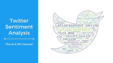 Twitter sentiment analysis using Python | Machine Learning Project 8