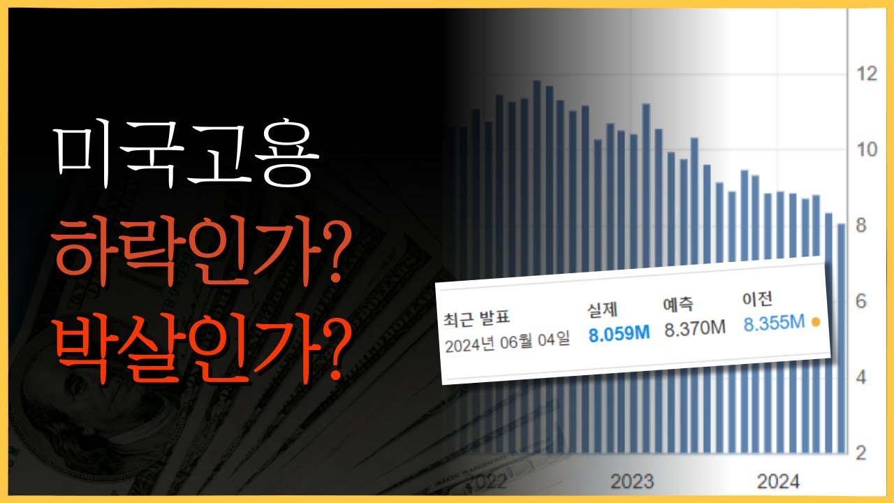 미국 고용, 드디어 꺽인다!! 근데... 속도가...?
