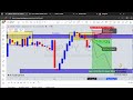 GBPJPY Technical Analysis Today | Price Action & Forex Forecast (Scalping & Swing Trading)