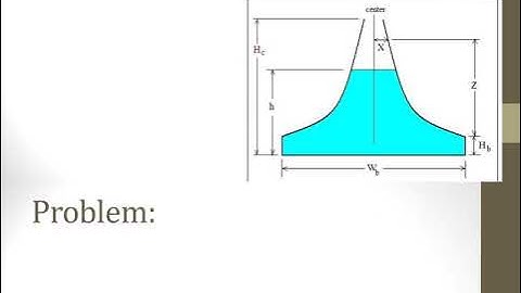 Environmental Engineering 2-KTU Syllabus-Module 3-Chapter 3.2- Part 3