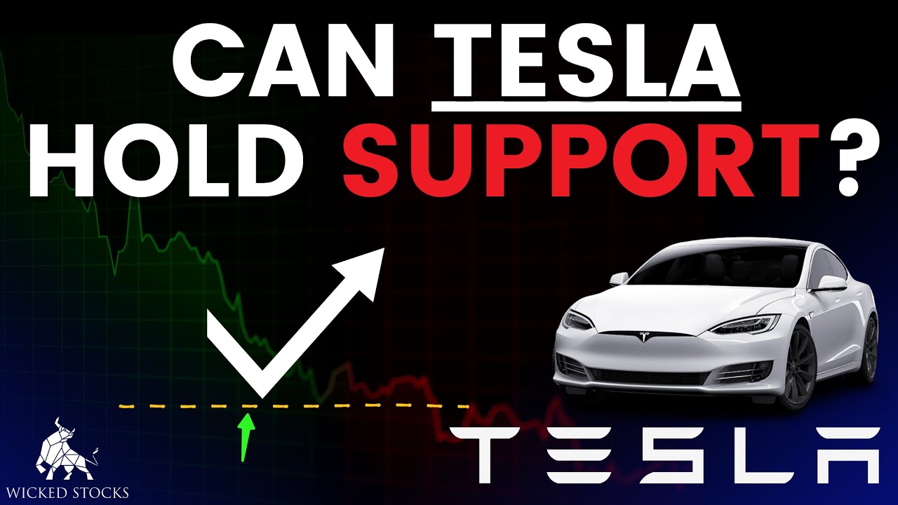 Tesla Stock Price Analysis | Top $TSLA Levels To Watch for June 3rd ...