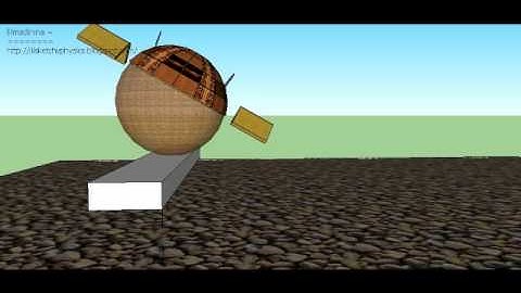 sketchyphysics robot Bub-z