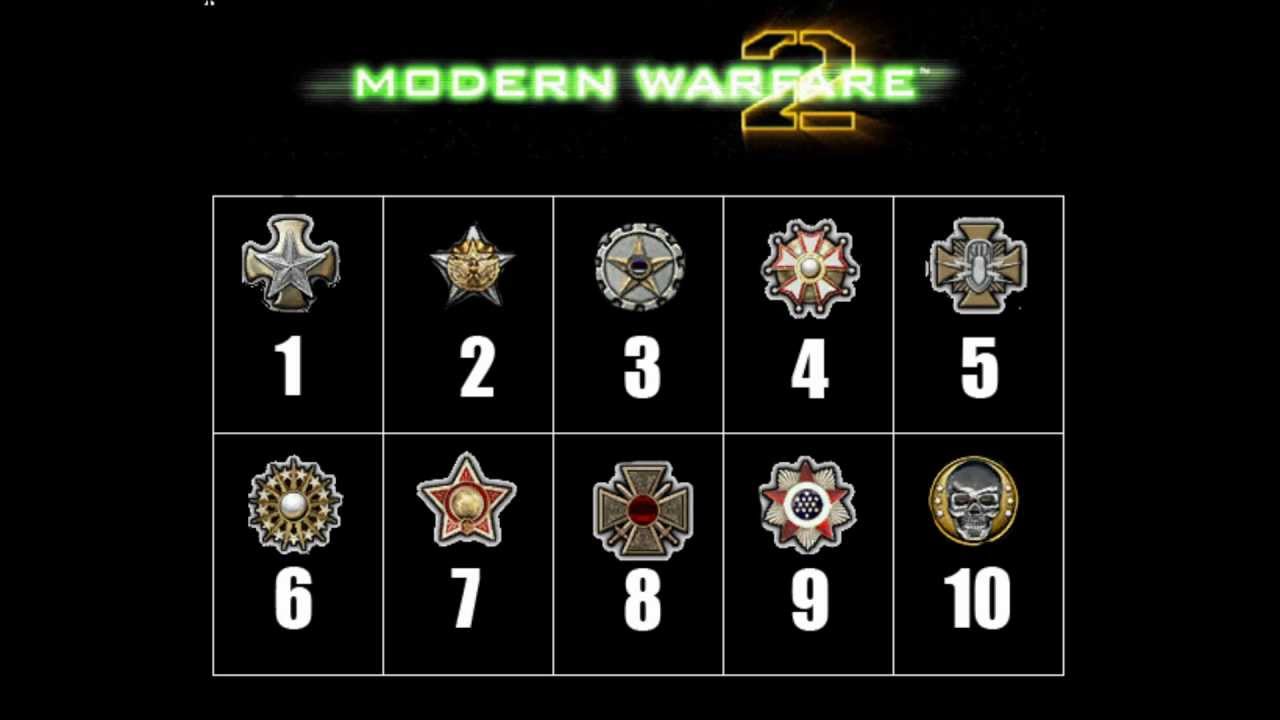Mw2& Black Ops Prestige Emblems! 