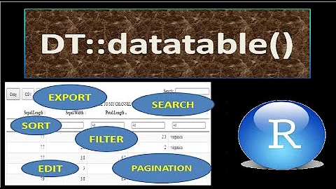 DATATABLES in R | DT package in R | HTML Widget in R | Interactive Table in R