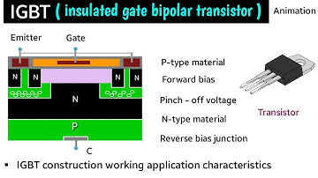 igbt working principle | igbt working animation | igbt in hindi | igbt in power electronics