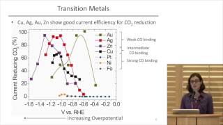 Kendra Kuhl | Insights into electrochemical reduction of CO2 of metal surfaces | GCEP Symposium 2012