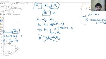 AI L11 P5 Classic Planning: Partial Order Planning Threats