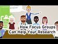 How focus groups can help your research qualitative research methods