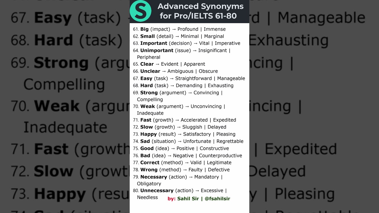Advanced Synonyms - 61-80 for IELTS Writing and Speaking | Spoken English by Sahil Sir