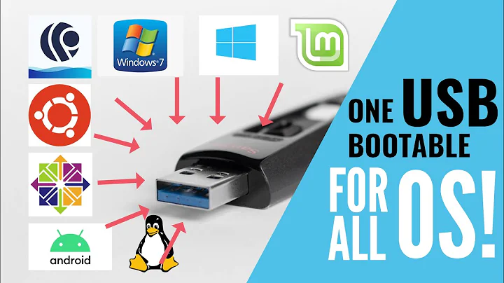 How to make a MultiBoot USB for all OS