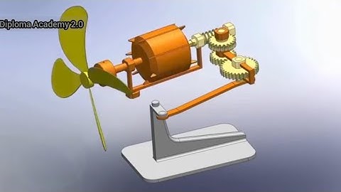 GEARS TYPES OF GEARS || MECHANICAL POWER Transmission || SYSTEM || ANIMATION VIDEO ||