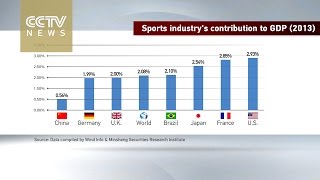 Sports industry to embrace “golden decade”  — 20151130