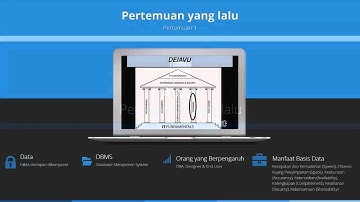 Pertemuan 2 Dasar Basis Data