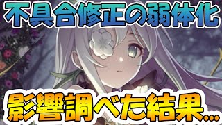 【プリコネR】不具合修正の影響調べたら、気づいてしまった...ｗ【アネモネ】