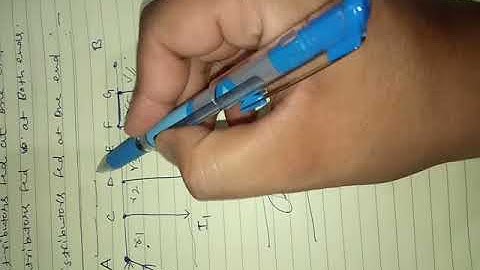 Type of DC Distributors 1) Fed at one end for Concentrated Load