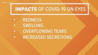 Impacts of COVID-19 on eyes
