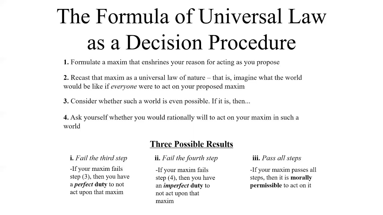Kant The Formula Of Universal Law As Decision Procedure YouTube Kant The Formula Of Universal Law As Decision Procedure YouTube