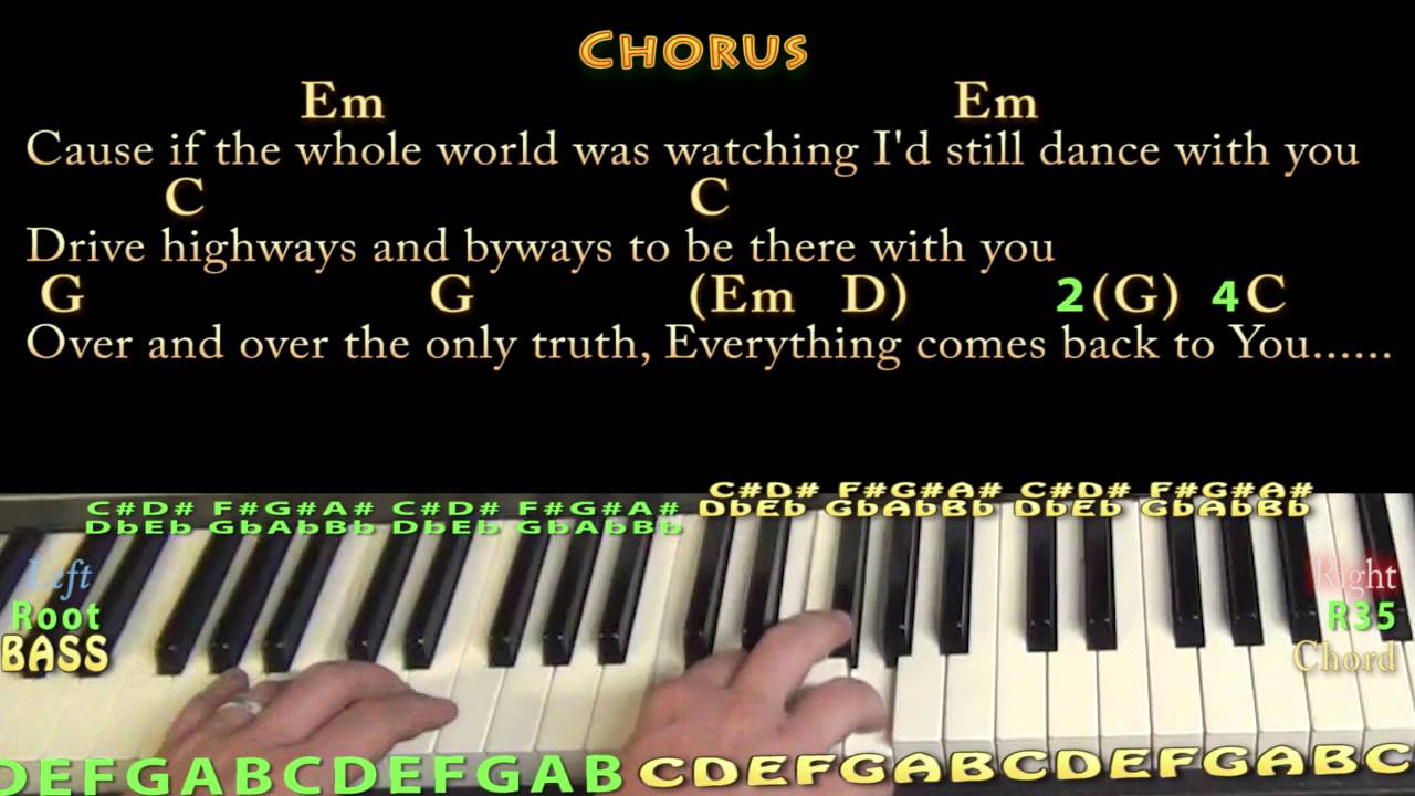 This Town Niall Horan Piano Cover Lesson In G With Chords Lyrics This town niall horan piano cover lesson in g with chords lyrics