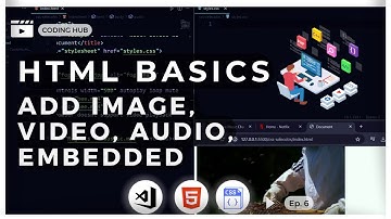 How to Add Video, Audio, Images, and YouTube Embeds in HTML | Mastering Media Elements