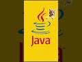 Java Method Overloading Explained in 30s 💻