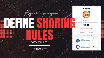 Define Sharing Rules:🔐 Mastering Sharing Rules in Salesforce | Data Security Module COMPLETE GUIDE