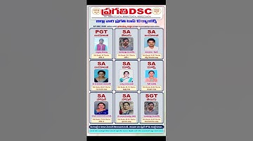 AP మెగా DSC-2025 జిల్లా వారి ప్రగతి టాప్ 10 ర్యాంకర్స్