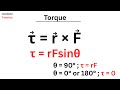 Torque Explained Simply