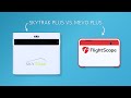 Skytrak Plus vs Mevo Plus: Discover the Winner in Every Category!