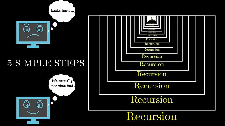 5 Simple Steps for Solving Any Recursive Problem