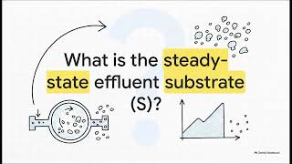 How to Solve Bioreactor Kinetics Problems: Monod & Chemostat Calculations 🧪 Tutorial Problems Cell Growth Kinetics 4