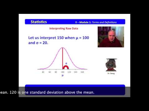 8 Statistics Module 1 Interpreting Raw Data - YouTube