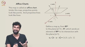 Video 12A: affine charts