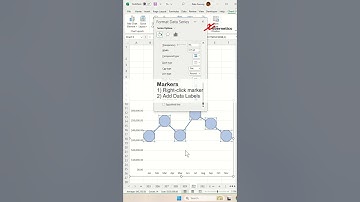 Bubble Line Chart Template in Excel - Excel Tips and Tricks