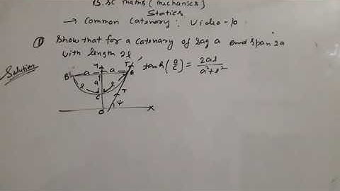 Common catenary Bsc class mechanics video 10