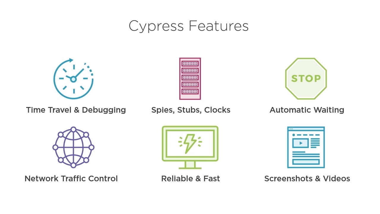 Cypress: End to End JavaScript Testing Course Overview