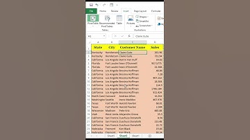Excel Pivot Table Unique or Distinct Values