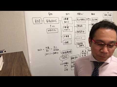 [ROIC可視化と働き方改革] ROICの投下資本つまり分母は財務戦略によって改善可能です。しかしトップラインである売上予測精度を高めたり新規事業を創出する分子の方が重要であるという話。