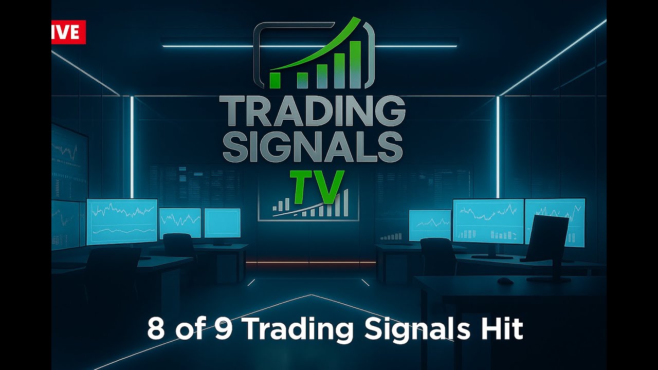 Live Day Trading - NQ  Futures (Nasdaq)  | 