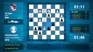 Chess Game Analysis: ell tigre - Vladimir2007 : 0-1 (By ChessFriends.com)