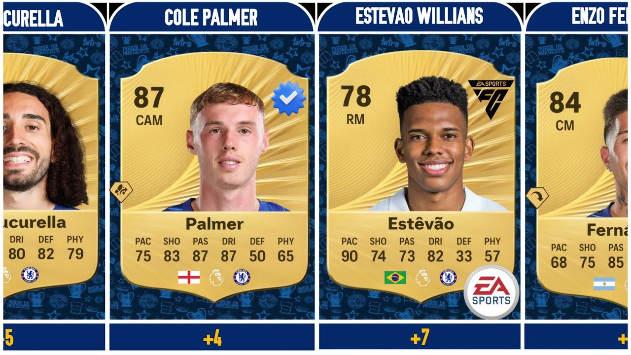 FC25 vs FC 26| Official Chelsea football players rating upgrade 👍/ Downgrade 👎 