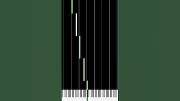 Tuning with Piano - Guitar 6 Strings - Open C - C2 G2 C3 G3 C4 E4